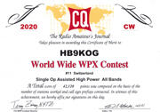 WPX 2020